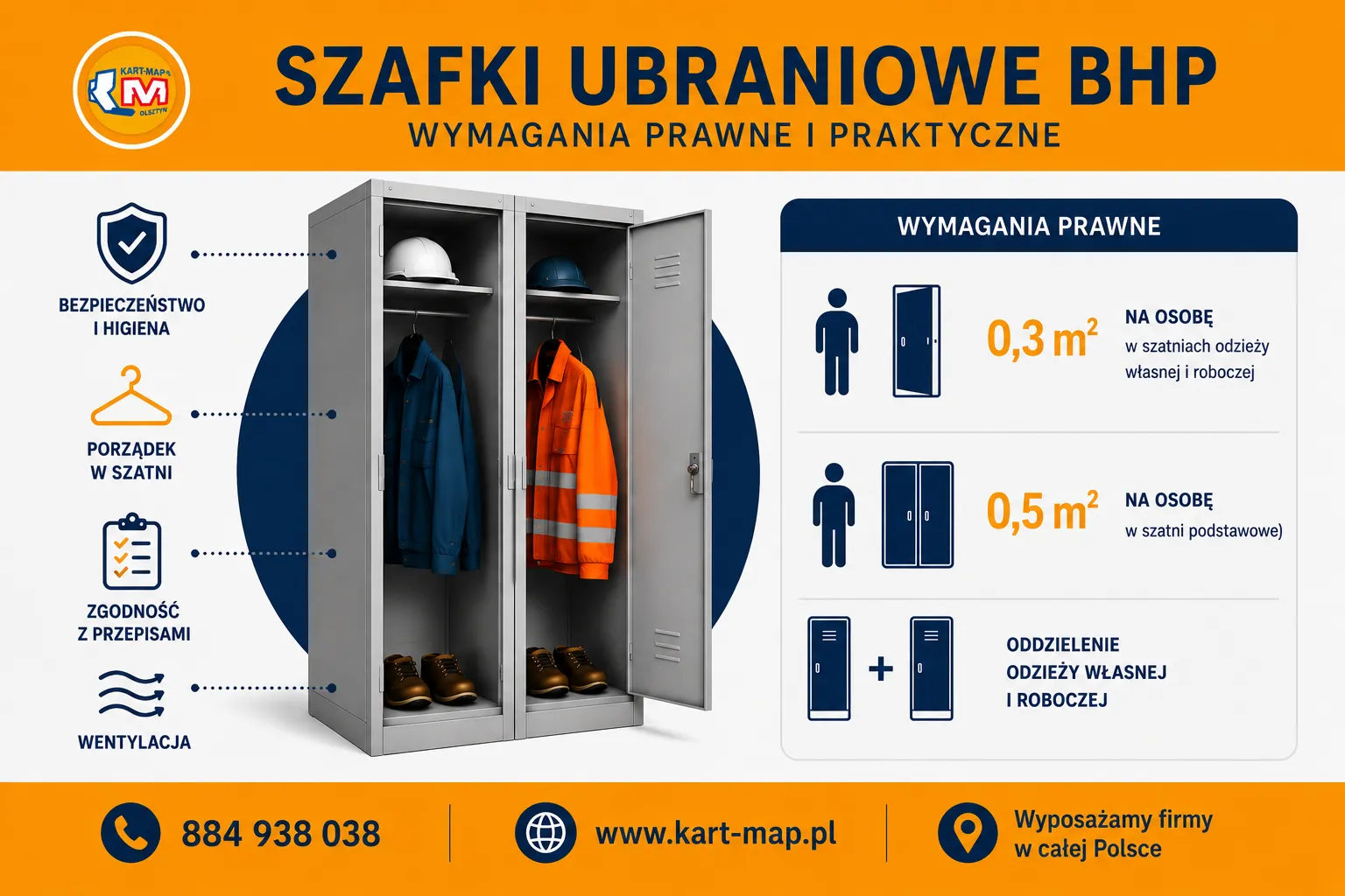 szafki ubraniowe bhp - wymagania prawne i praktyczne